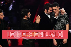 percentuali sanremo