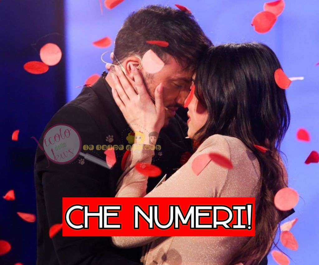 Età Per Partecipare A Uomini E Donne